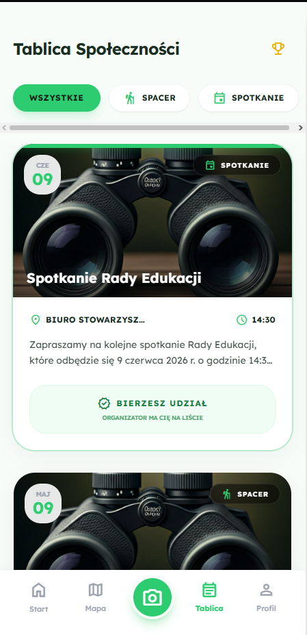 Realizacja projektu